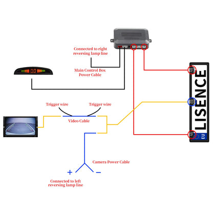 Rear view camera license plate holder with 2 parking sensors + LED distance display, 8 lights rear view camera, 170° wide angle, IP67 waterproof.
