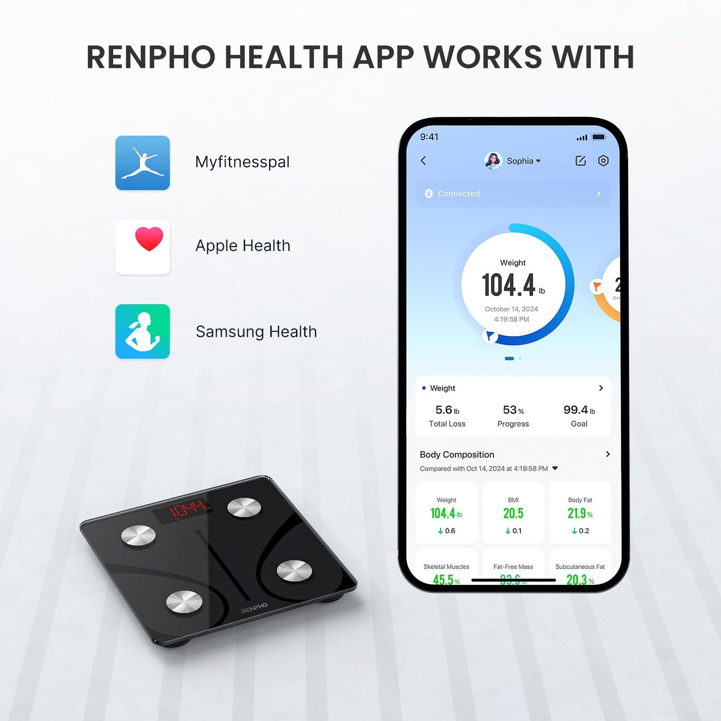 RENPHO Body Fat Scale 220lb, Digital Bathroom Scale, Smart Bluetooth Body Weight Scale, Body Composition Health Analyzer with App, 11.8in, Elise 1