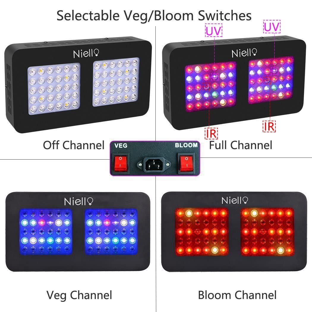 Niello® LED Plant Light 300W Led Grow Lamp Optical Lens Series, Light UV IR Full Spectrum Growing Light Plant Light with Veg & Bloom for Indoor Plants, Vegetables, and Flowers