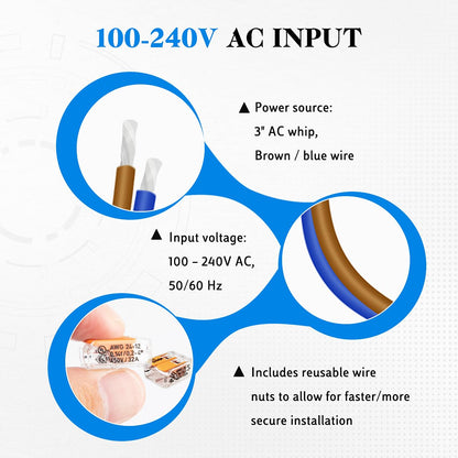 30W USB Type C Power specifically designed for USB C tablets like iPad - fits 86x86mm junction boxes in walls. PSE certified with auto-negotiation for 100~240V/AC 50Hz input, and 5V/3A 9V/3A 12V/2.5A 15V/2A 20V/1.5A output.