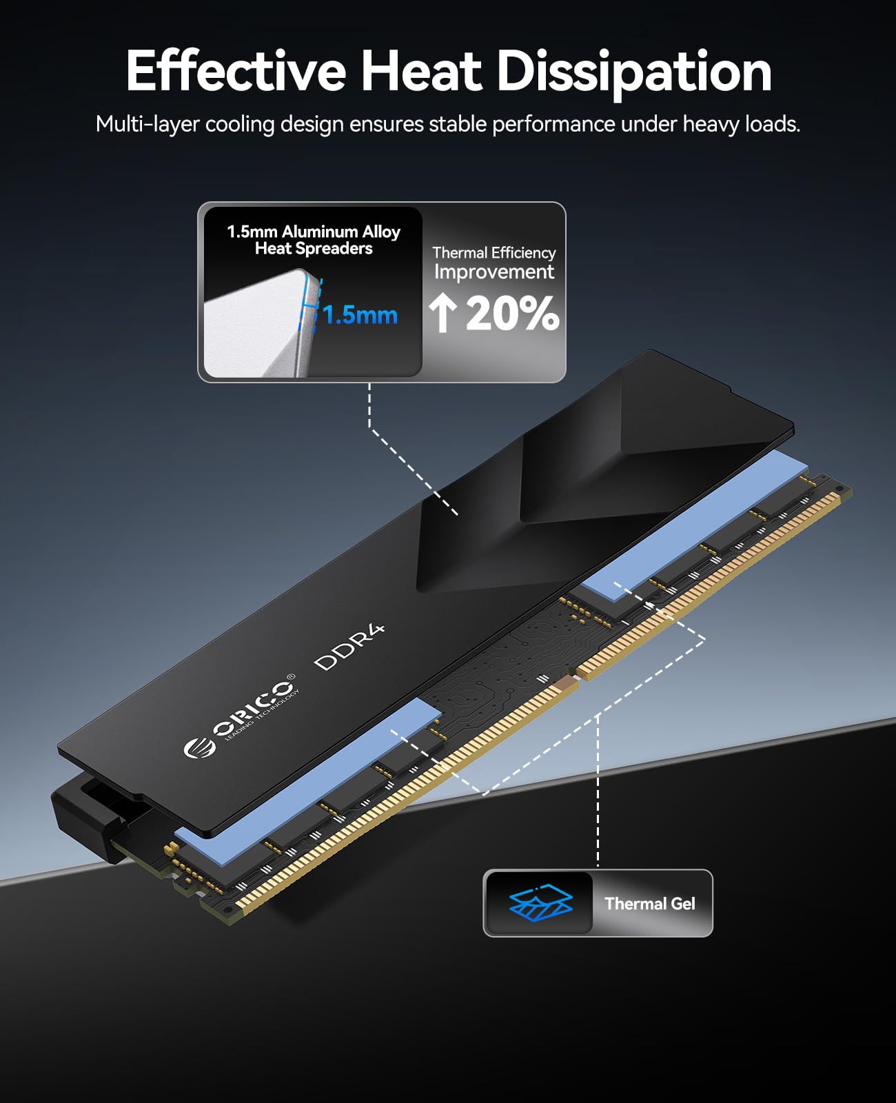 ORICO Raceline Racer DDR4 RAM 32GB (2x16GB) 3200MHz CL16, XMP 2.0 Overclocking, 1.35V UDIMM Desktop Memory, Compatible with Intel & AMD, High Performance Gaming Desktop Memory - Black H400
