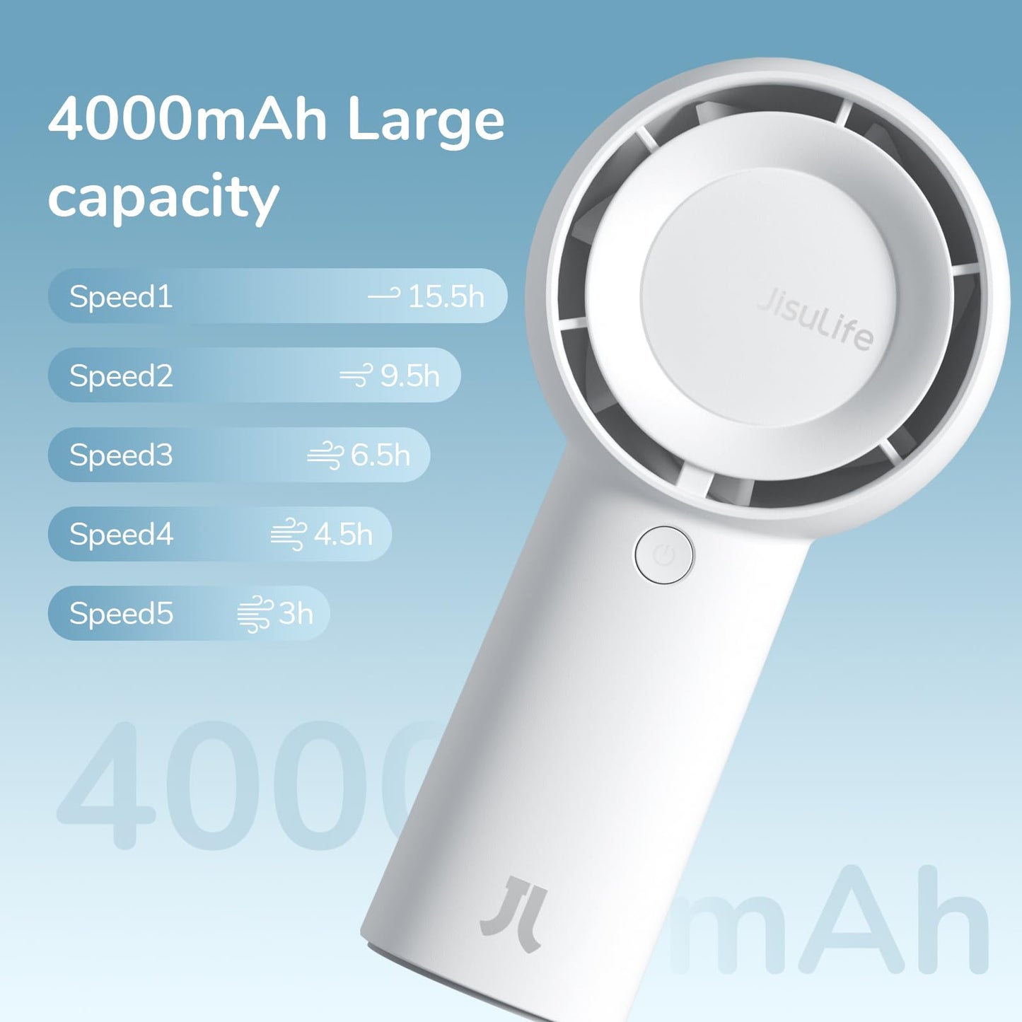 JISULIFE Turbo Handheld Fan Battery [16 Hours Long Working Time] 4000mAh Portable Mini Fan USB Rechargeable with 5 Speeds for Travel/Outdoor/Home/Office - White