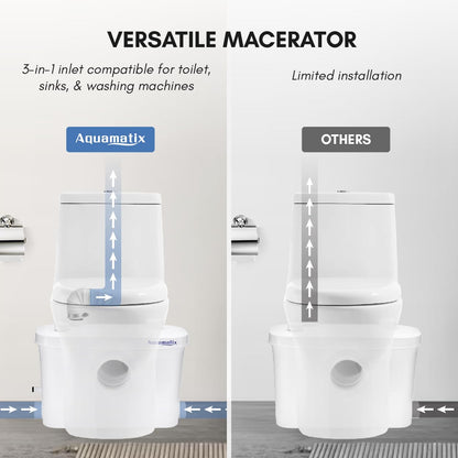 Aquamatix lifting station 400W Sanitary waste pump 100L/min 6.5m vertical discharge distance with 3 inlets for toilet, sink, and bathtub with charcoal filter.