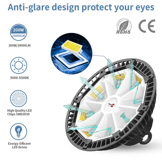 LED high bay lighting 200W, industrial LED high bay light 28000LM, IP65 waterproof UFO high bay light, industrial LED high bay light for workshop garage warehouse, cool white