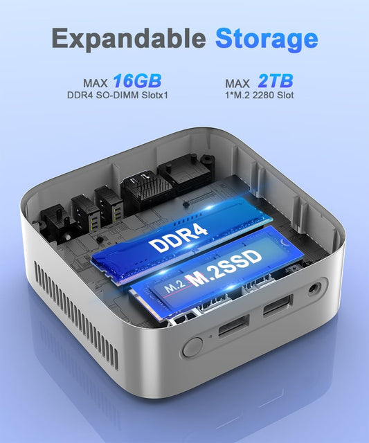 Magcubic Mini PC N150 (4C/4T, up to 3.6GHz) supports 16GB RAM 512GB M.2 SSD Mini PC Windows 11, Mini Computer 4K@60HZ UHD Dual Display HDMI+DP 1.4/Dualband WiFi/BT4.2/RJ45 for business, home theater.