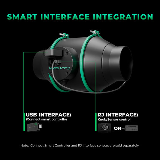 MARS HYDRO 4 Inch Smart Inline Fan Kit, with variable speed controller, ventilation system for grow tent, hydroponics.