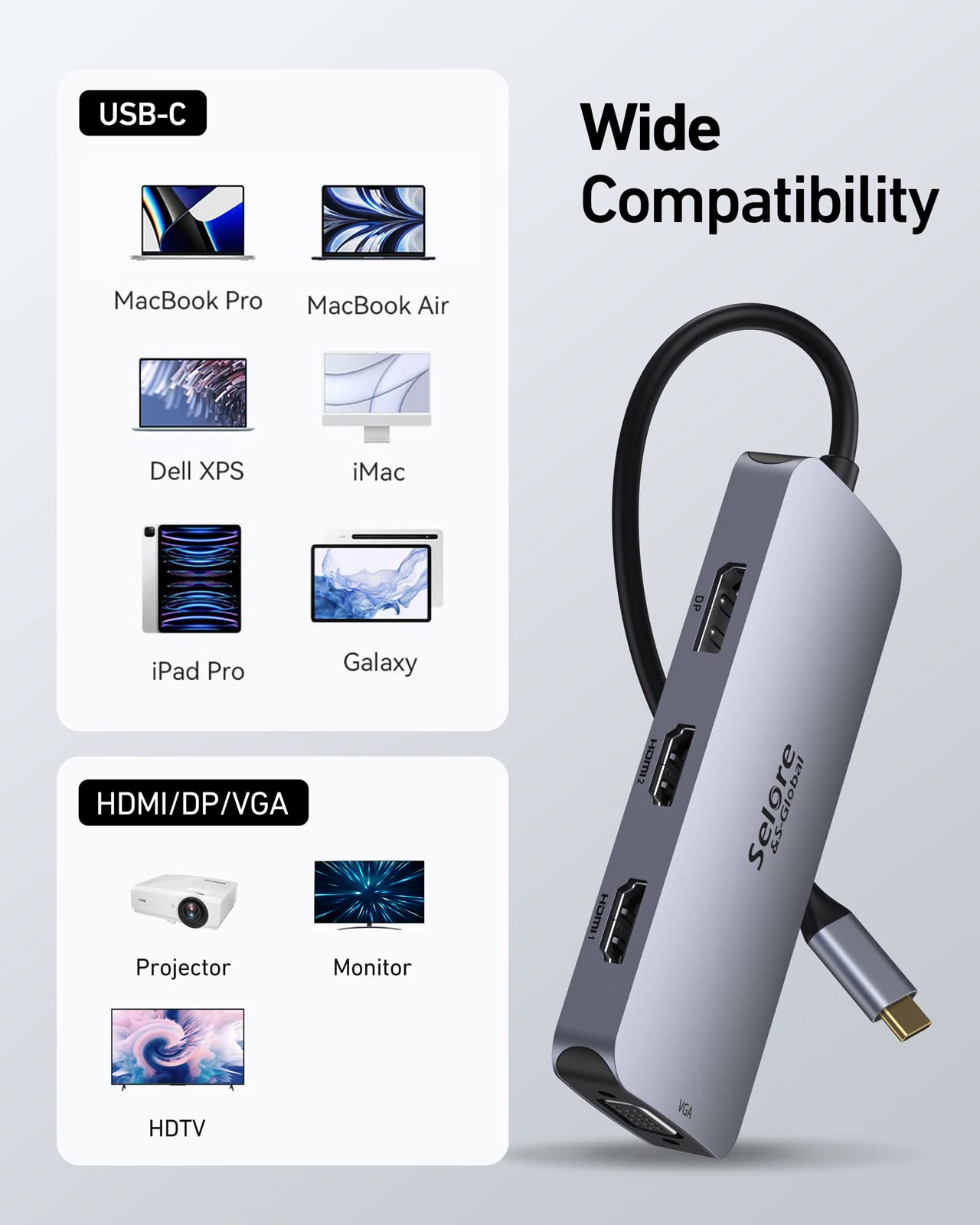 Docking Station 2 Monitor, USB C Hub 8 in 1 Laptop Docking Station DisplayPort Adapter with Dual 4K HDMI DP VGA PD100W USB 2.0 USB C data, USBC Multi Monitors compatible with Dell Thinkpad Huawei.