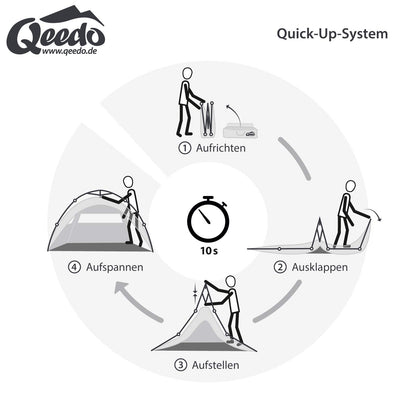 Qeedo Quick Bay beach shelter with UV protection (UV 80), beach tent with Quick-Up system - Sandgrey