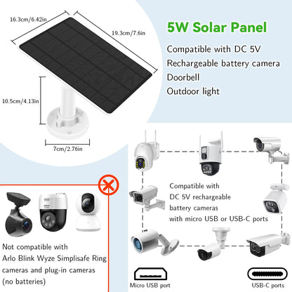 Eufy Security Solar Panel (5W) is compatible with EufyCam. It has a 5V solar panel with a USB-C connector, a micro USB adapter, and is IP65 weatherproof for outdoor surveillance and camera charging.