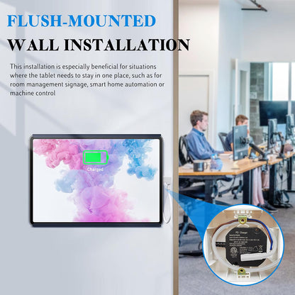 30W USB Type C Power specifically designed for USB C tablets like iPad - fits 86x86mm junction boxes in walls. PSE certified with auto-negotiation for 100~240V/AC 50Hz input, and 5V/3A 9V/3A 12V/2.5A 15V/2A 20V/1.5A output.