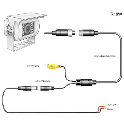 Carmedien rear view camera IR18W 120° IP68 waterproof backup camera for RV van truck white 12V 24V 3 year warranty