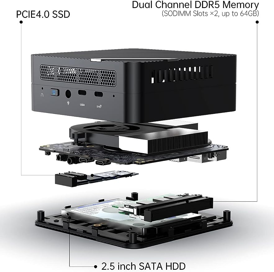 MINIS FORUM Mini PC UM790 Pro, AMD Ryzen 9 7940HS 8-core 16-thread CPU 32GB DDR5/1TB PCIe 4.0 SSD Mini Desktop Computer, AMD Radeon 780M, HDMI×2/USB4×2 Connectivity, WiFi, BT, USB 3.2 × 4