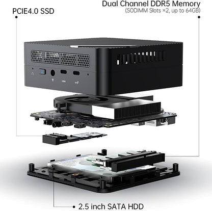 MINIS FORUM Mini PC UM790 Pro, AMD Ryzen 9 7940HS 8-core 16-thread CPU 32GB DDR5/1TB PCIe 4.0 SSD Mini Desktop Computer, AMD Radeon 780M, HDMI×2/USB4×2 Connectivity, WiFi, BT, USB 3.2 × 4