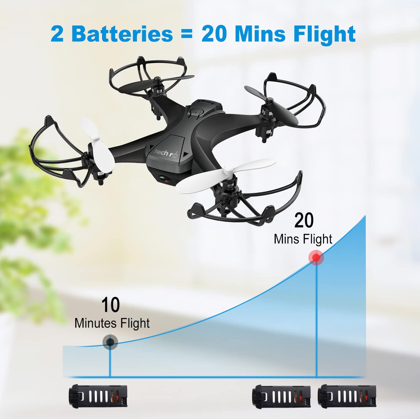 RC Mini Drone with HD Camera FPV RC Drone with 2 Batteries 2.4GHz Remote Controlled Quadcopter Beginner APP Control Photo Live Video Transmission Mobile Control 360° Flip Camera Drone Kids Toy
