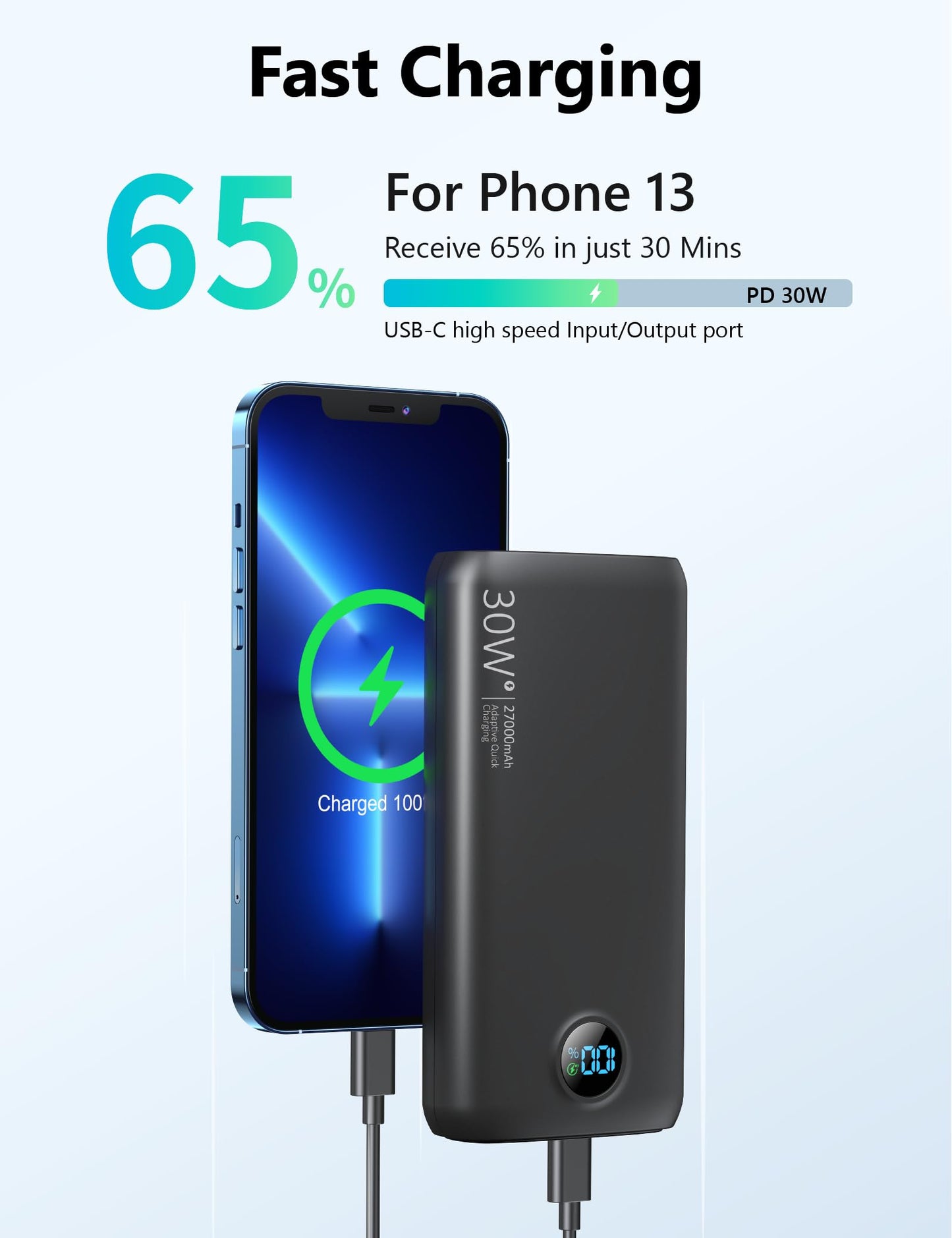 debopo Power Bank, 27000mAh 30W PD3.0 QC4.0 4.5A Fast Charging, USB C Input and Output External Battery with 3W Bright Flashlight, Led Display for Smartphones, Tablets, and more.
