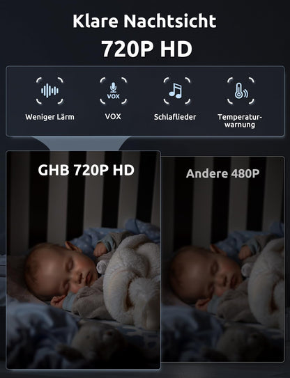 GHB baby monitor with camera 5 inch 350° rotation 5000mAh night vision VOX mode digital zoom two-way talk temperature display 720p ABM720