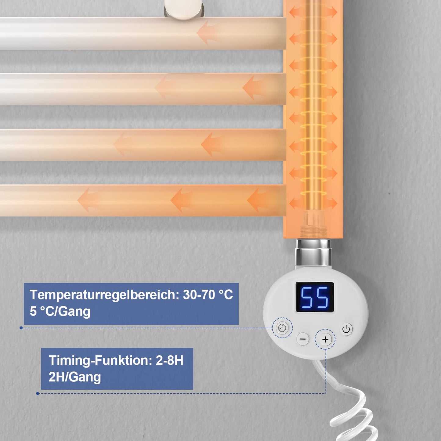 Meykoers electric towel radiator 700 x 400mm with thermostat, bathroom heater in white, 238 watts.