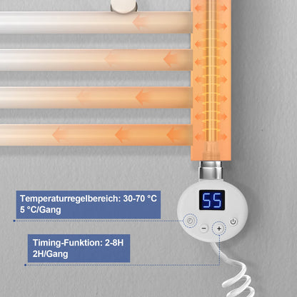 Meykoers electric towel radiator 700 x 400mm with thermostat, bathroom heater in white, 238 watts.