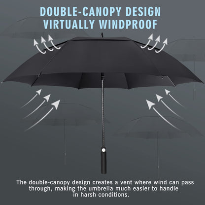 ZOMAKE Large Windproof Umbrella XXL, Large Golf Umbrella Windproof Stable, Large Golf Umbrella for Men Women 2 Persons (Black)