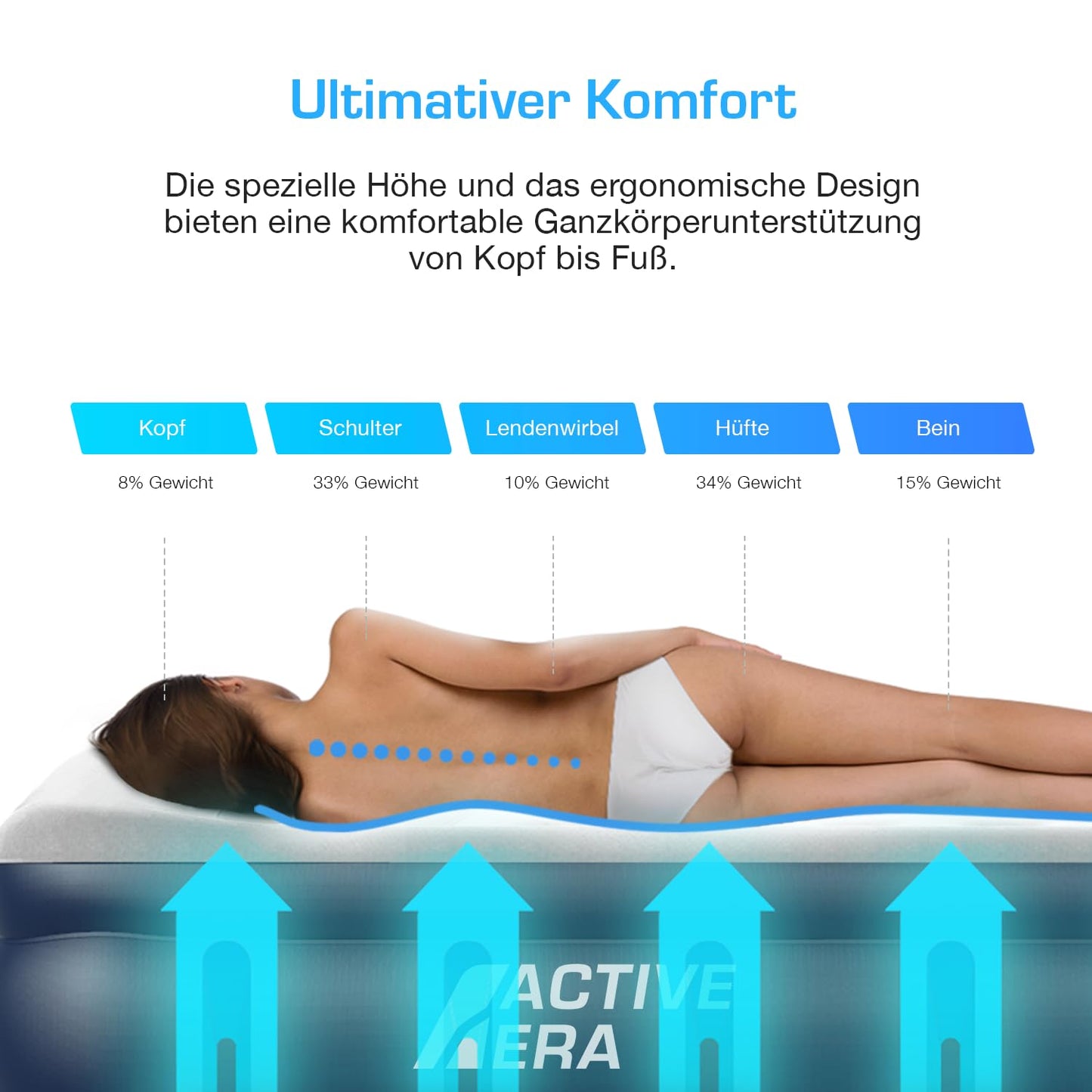 Active Era Premium Queen Size Air Mattress, self-inflating air bed with built-in electric pump & built-in pillow, inflatable mattress for camping & guest bed - 203 x 152 x 43cm