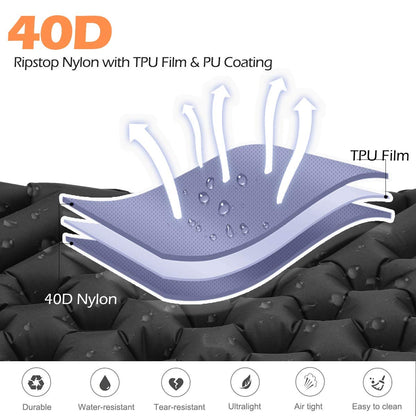 Camping Outdoor Ultralight Camping Mat Inflatable, Waterproof Foldable Air Mattress, Small Packed Camping Mat Sleeping Pads for Camping Hiking Sports Travel Backpacking