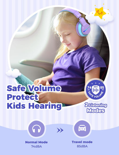 iClever Bluetooth Kids Headphones, Colorful LED Lights, Over-Ear Headphones for Kids with 74/85dBA Volume Limitation, 85 Hours of Playtime, Bluetooth 5.2, Built-in Microphone BTH12