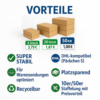 MBC 20s shipping box small, foldable 25 x 20 x 10 cm | Folding box brown | Sturdy and robust | Packet recyclable | Ideal for shipping small goods | DHL compliant size S