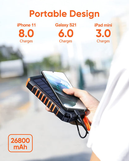 Hiluckey Wireless Solar Power Bank 26800mAh is a waterproof solar charger with USB C port and 4 outputs. It is perfect for charging smartphones, tablets, and more.
