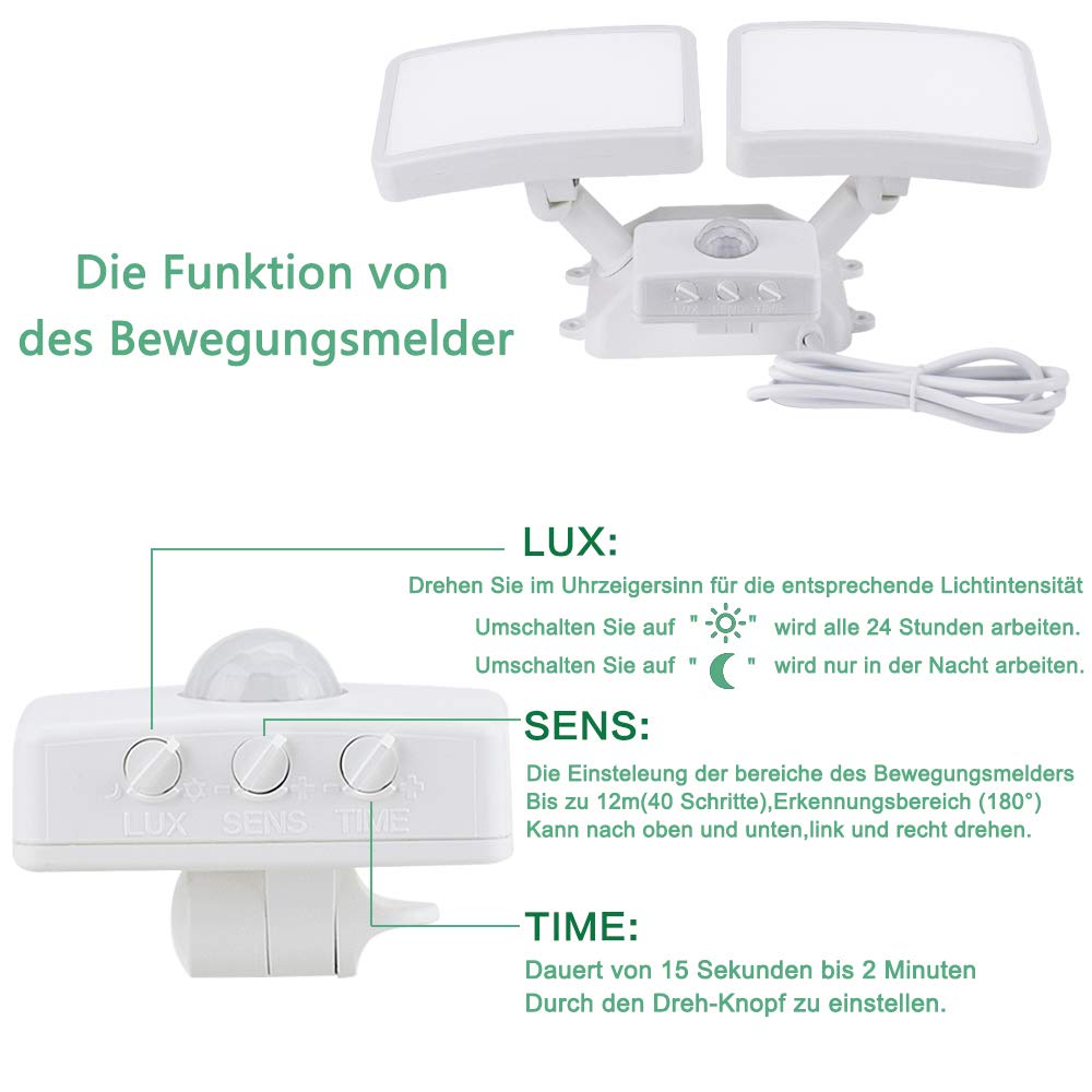 Depuley 20W LED Floodlight with Motion Sensor Outdoor, Super Bright Outdoor Spotlight adjustable, IP65 Waterproof, 1600LM, 6000K Daylight White, LED Outdoor Floodlight for Garden Garage Entrance