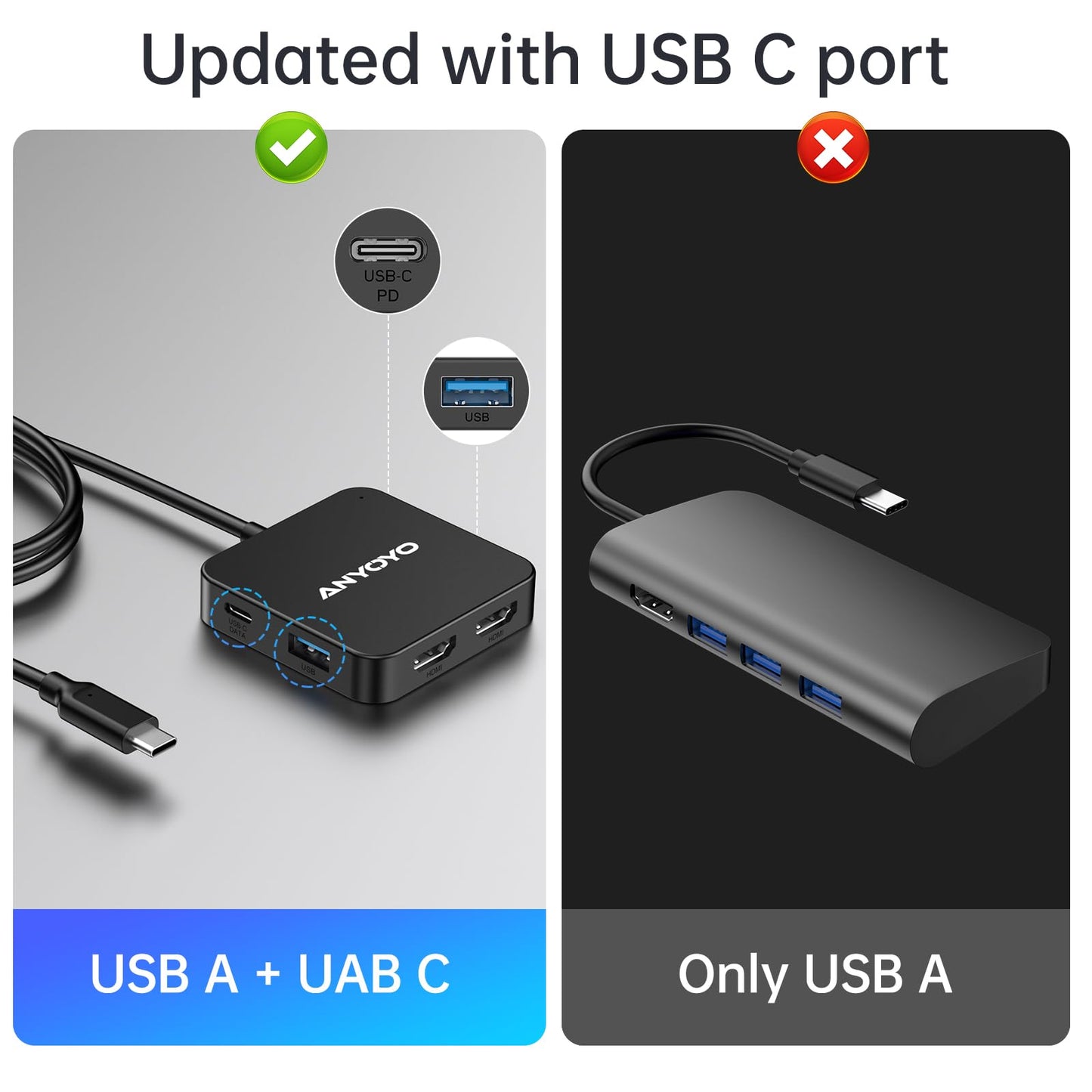 Docking Station for 2 monitors, Dual 4K 60Hz HDMI adapter, USB C hub with dual 4K HDMI, USB C data, 100W PD, USB 3.0, USBC docking station for MacBook Air/Pro/Dell/HP/Surface/Lenovo.