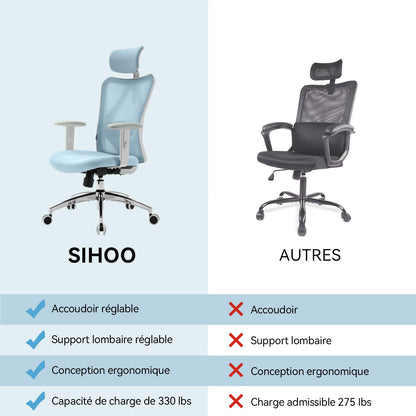 SIHOO M18 office chair ergonomic, computer desk chair with adjustable headrest and lumbar support, high back executive swivel chair for home office (light blue)