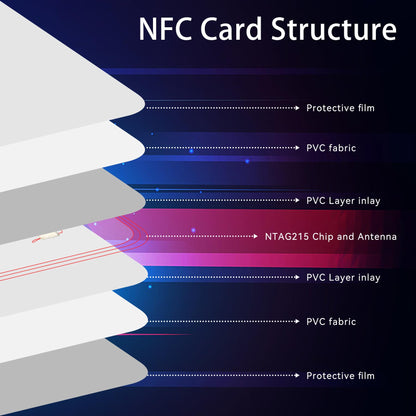100 pieces NFC Tag Cards, programmable NFC 215 Tag waterproof PVC NTAG215 Card CR80, 504 bytes memory compatible with Android iPhone and other devices
