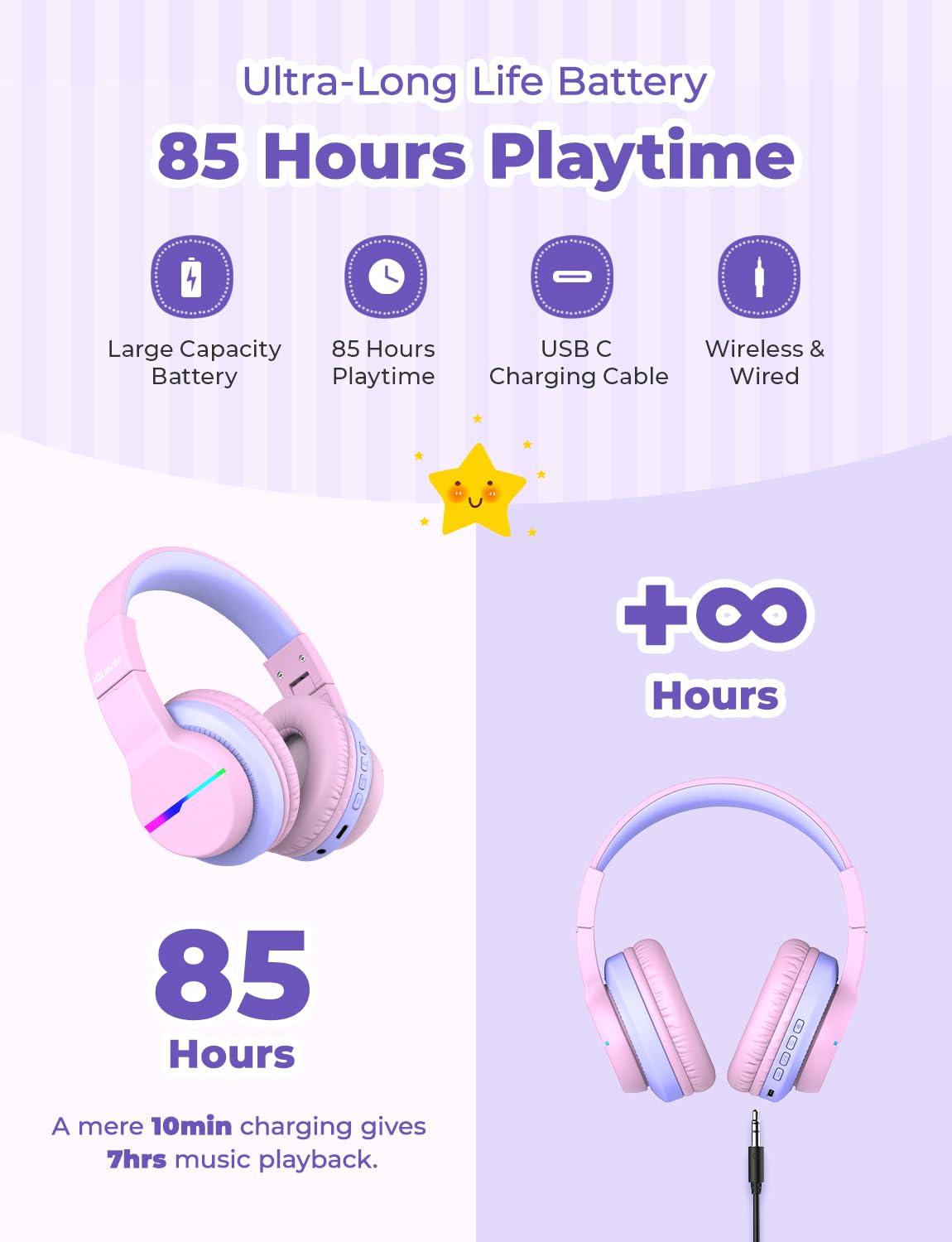 iClever Bluetooth Kids Headphones, Colored LED Lights, Over-Ear Kids Headphones with 74/85dBA Volume Limiting, 85 Hours Playtime, Bluetooth 5.2, Built-in Microphone BTH12
