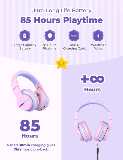 iClever Bluetooth Kids Headphones, Colored LED Lights, Over-Ear Kids Headphones with 74/85dBA Volume Limiting, 85 Hours Playtime, Bluetooth 5.2, Built-in Microphone BTH12