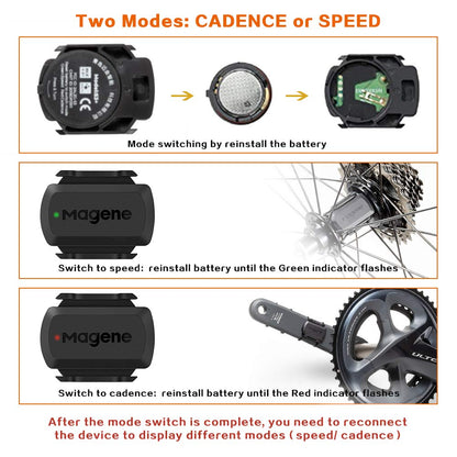 Magene S3 + speed sensor and cadence sensor, ANT+ and Bluetooth 4.0 Wireless bike speed sensor RPM bike computer