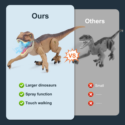 NEXBOX Remote Control Dinosaur Toy Gift for Kids - RC T-rex Dino Remote Controlled Electric Christmas Birthday Prehistoric Creatures for 3-12 Year Old Boys and Girls