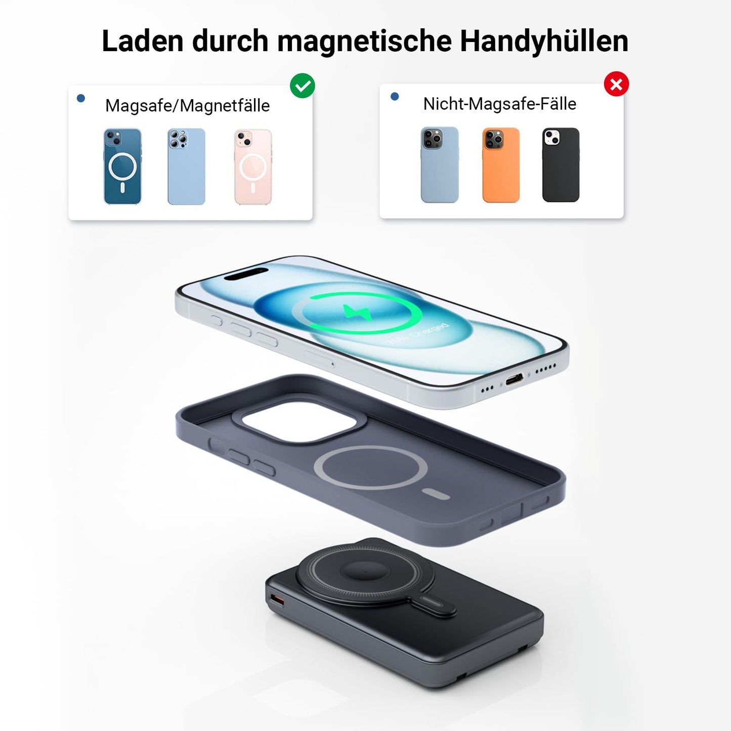 Eazpower Magsafe Powerbank for Apple, 10,000mAh Power Bank for iPhone with Built-in USB-C Cable, Wireless Magnetic Powerbank 20W PD Fast Charging for iPhone, Apple Watch, and Airpods.