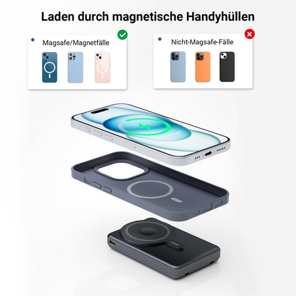 Eazpower Magsafe Powerbank for Apple, 10,000mAh Power Bank for iPhone with Built-in USB-C Cable, Wireless Magnetic Powerbank 20W PD Fast Charging for iPhone, Apple Watch, and Airpods.