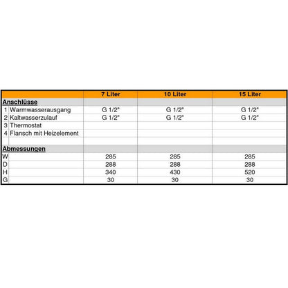 10 liter non-pressurized over-counter instant hot water heater with mixer tap