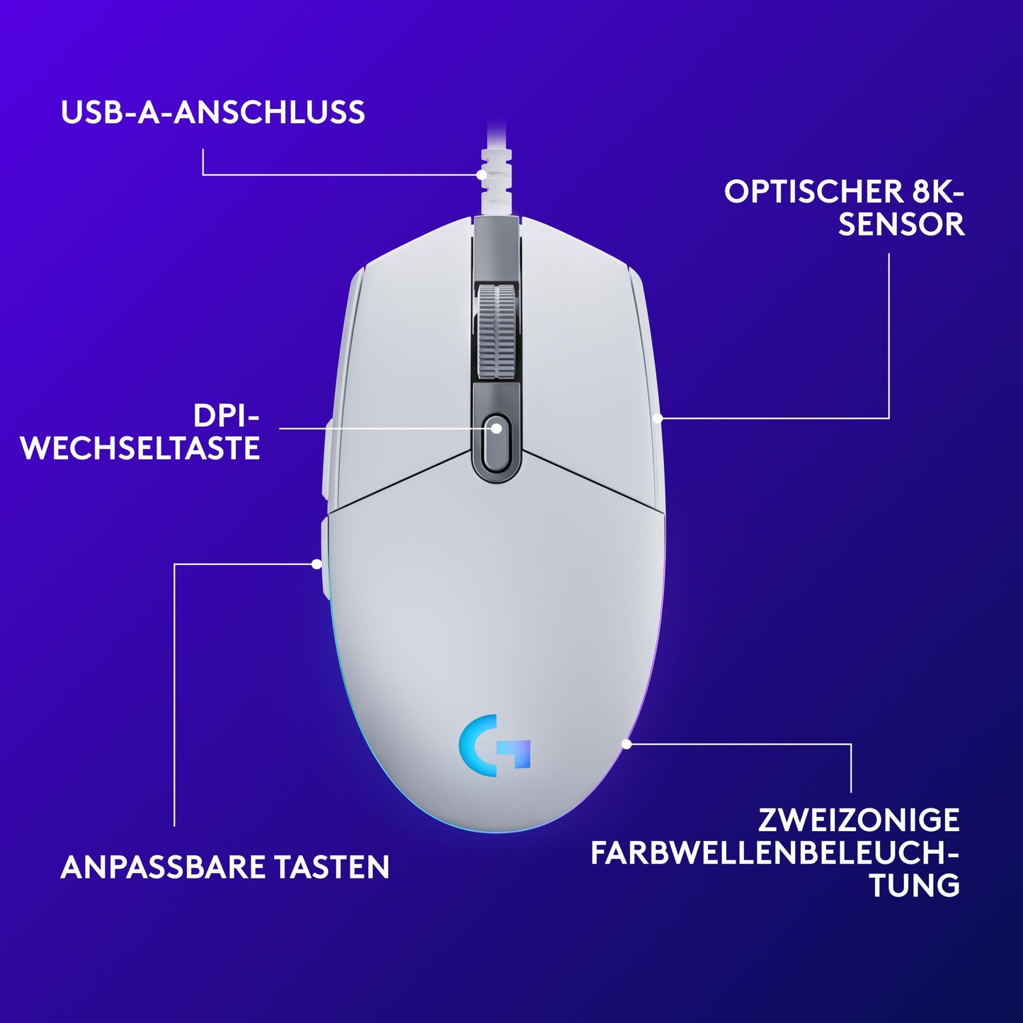 Logitech G203 Gaming Mouse with customizable LIGHTSYNC RGB lighting, 6 programmable buttons, gaming-grade sensor, 8,000 DPI tracking, Lightweight - White