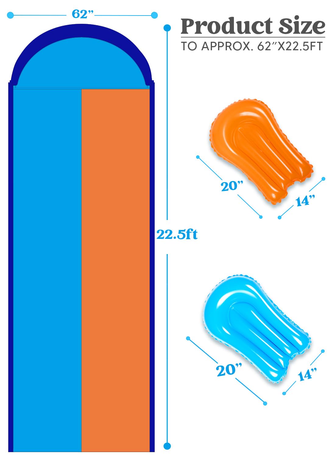 SLOOSH 22.5ft x 62in/685.8*157.5cm Double Lawn Water Slide, sturdy water slide with sprinkler and 2 inflatable boards for kids and adults, summer party, backyard, outdoor water activities.