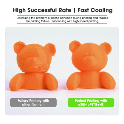 eSUN PETG Filament 1.75mm, PETG+HS High Speed 3D Printer Filament, Accuracy +/- 0.03mm, 1KG spool (2.2 LBS) Speed PETG for 3D High Speed Printers, Solid Black.
