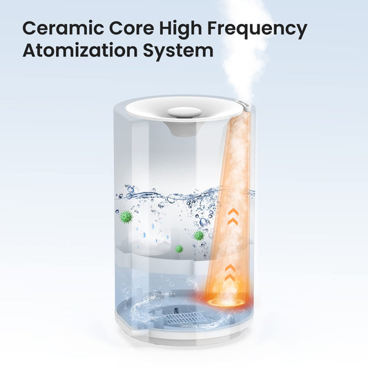 Sejoy humidifier for children's rooms, ultrasonic humidification for large rooms, plants, and bedrooms. Top-filling humidifier, intelligent constant moisture, water shortage protection, 4L white.