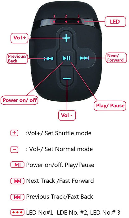 SEWOBYE 8GB Waterproof MP3 Player for Swimming and Running with 16 Hours Playback Time, Waterproof MP3 Player with Underwater Headphones (3 Types of Earbuds), with Shuffle Function