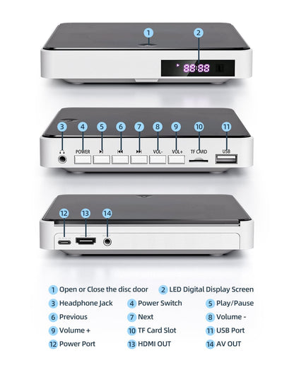 Arafuna DVD Player, All Region Free DVD Player for TV, DVD/CD Player with HDMI 1080P, AV Output, USB Input, Remote Control, AV Cable, PAL/NTSC Compatible.