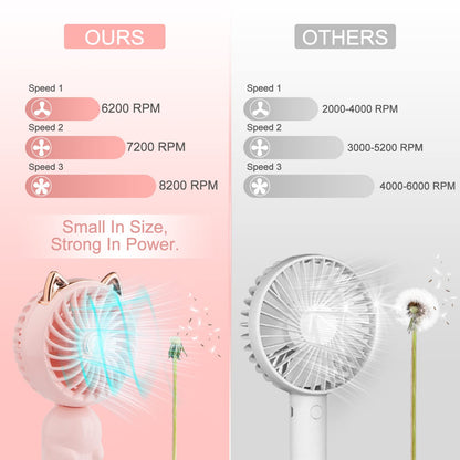 JYPS Portable Handheld Fan, Mini USB Fan with Rechargeable Battery and 3 Speeds, cute personal small electric fan for girls/women/children, foldable for travel.