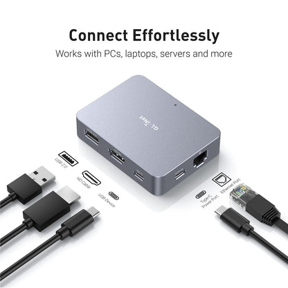 GL.iNet KVM remote control over the Internet, 4K resolution, Tailscale, remote control of keyboard, video, and mouse - ideal for home office, data centers, IT management, and industrial applications.