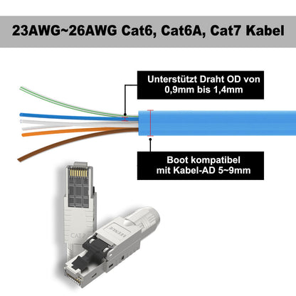 LEENUE network plug cat7 tool-less, Gold-plated RJ45 plug Tool-less POE for Cat7 Cat6A solid cables, tool-less lan plug cat 7 10 Gbit/s 600 MHz, Shielded, Reusable, 4 pieces