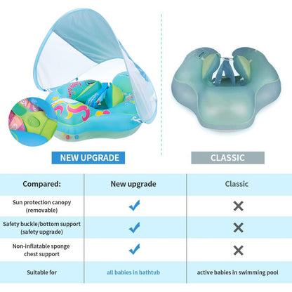 Baby swim ring with removable sun canopy, adjustable shoulder straps for sun protection. Inflatable swim ring for babies, swim trainer float for ages 3-36 months.