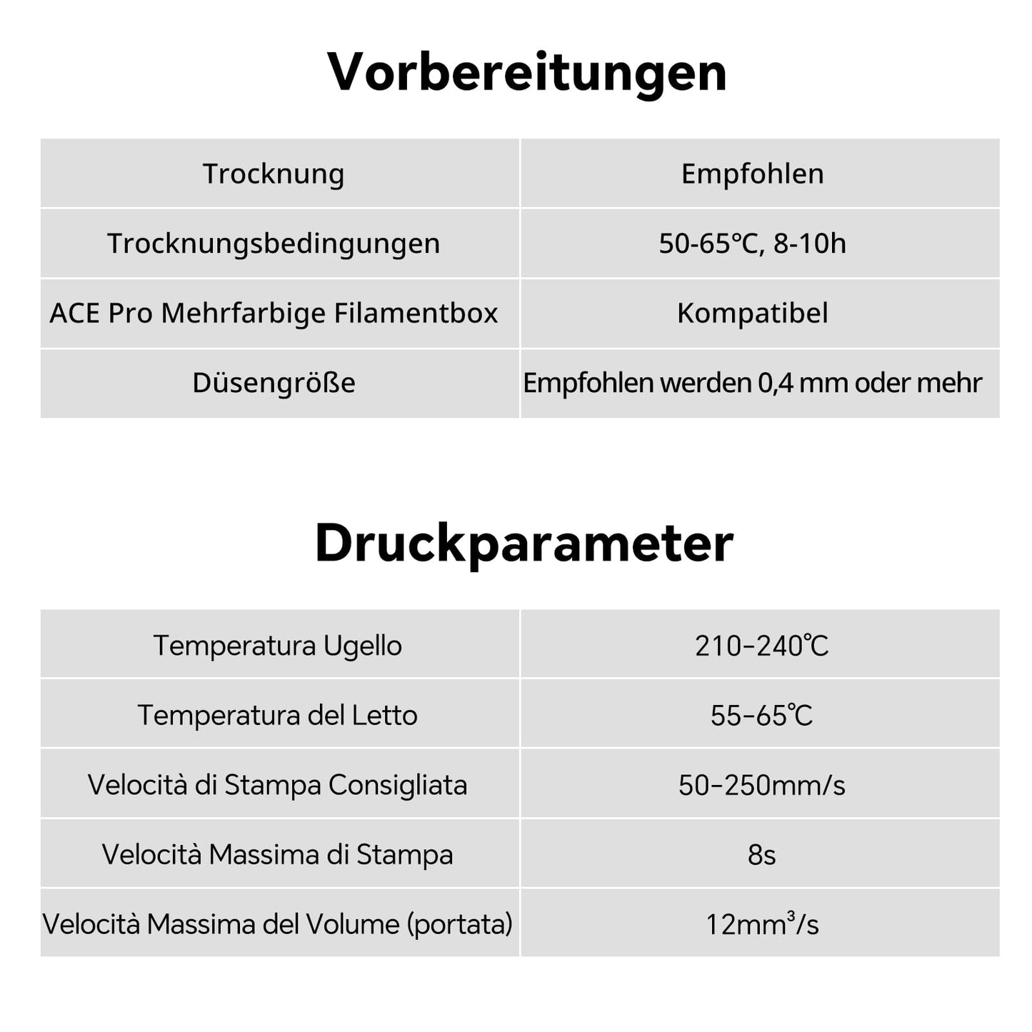 ANYCUBIC Silk PLA filament, 1.75mm, controllable sheen 3D printer filament, silky textures magnificent color 1KG Silk White